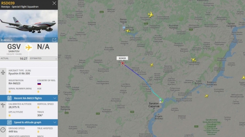 Самолет авиаотряда «Россия» вылетел из Саратова