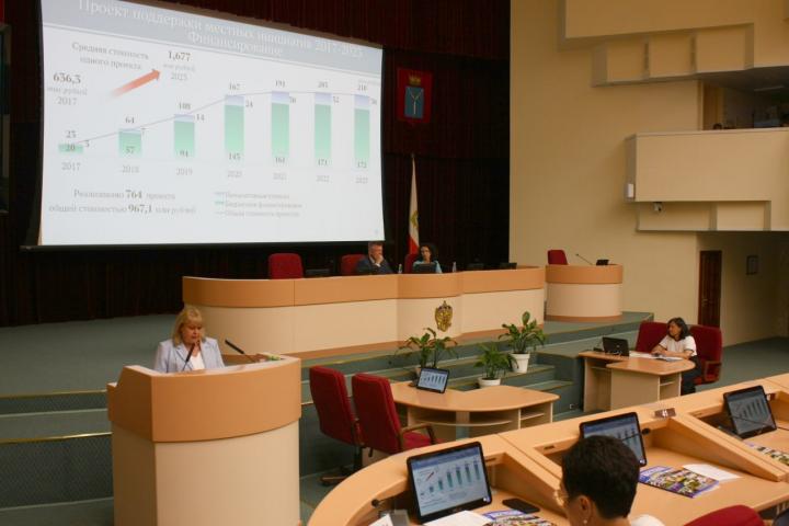 В Саратовской области увеличено финансирование инициативных проектов